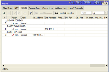 IP Firewall Mangle