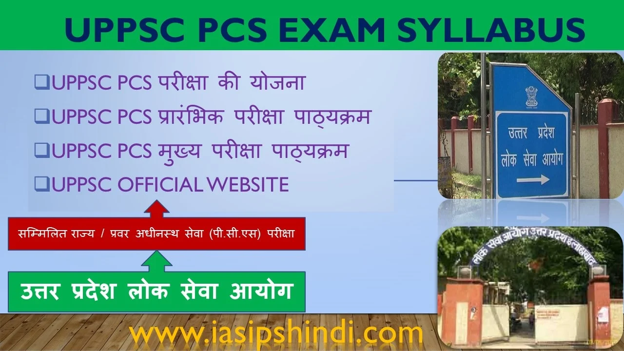 UPPSC Syllabus in Hindi