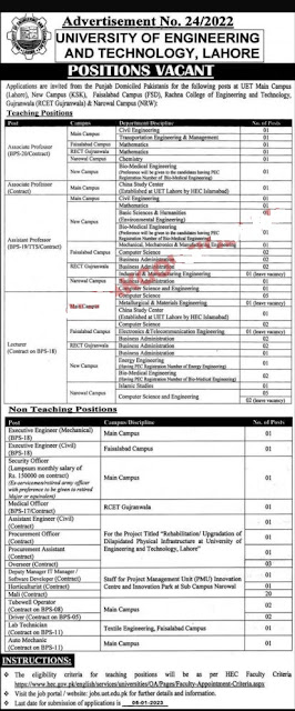 UET Lahore Jobs 2023 University of Engineering and Technology