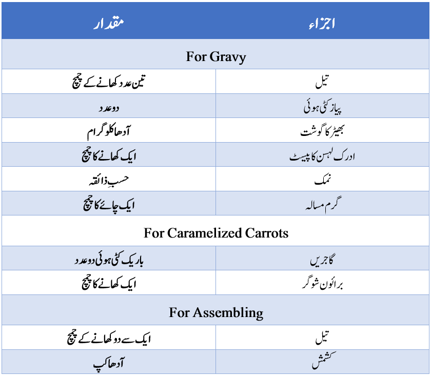 کابلی پلائو