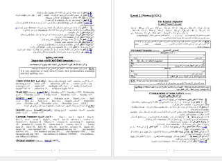 لو عندك حد ضعيف ف الانجليزى حمل من هنا 12 ملف متدرج من الصفر الى المستوى المرضى للتاسيس الضعاف اعدادى او ثانوى