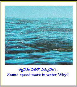 SOUND SPEED MORE IN WATER WHY? 2023