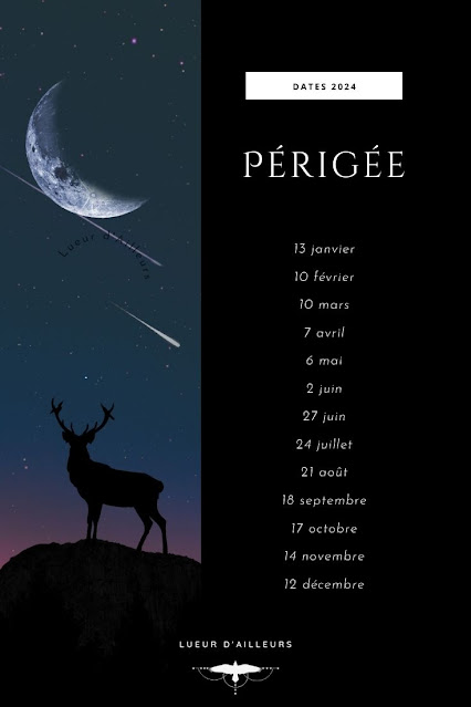 calendrier périgée dates 2024