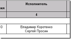 result