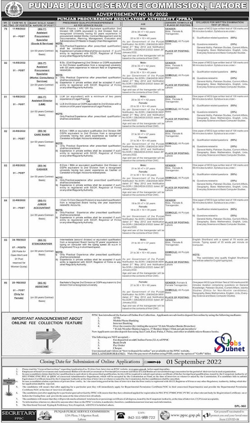 Punjab Public Service Commission PPSC Jobs 2022