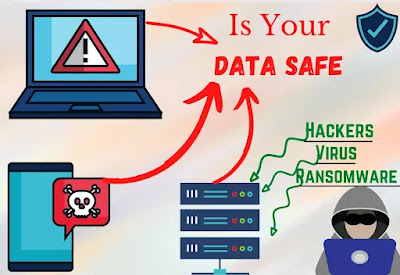 Is your business data safe against all the hackers, viruses?