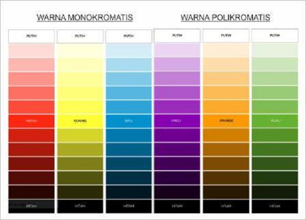 Cara Mencampur Warna  dengan Mudah Seni Budayaku