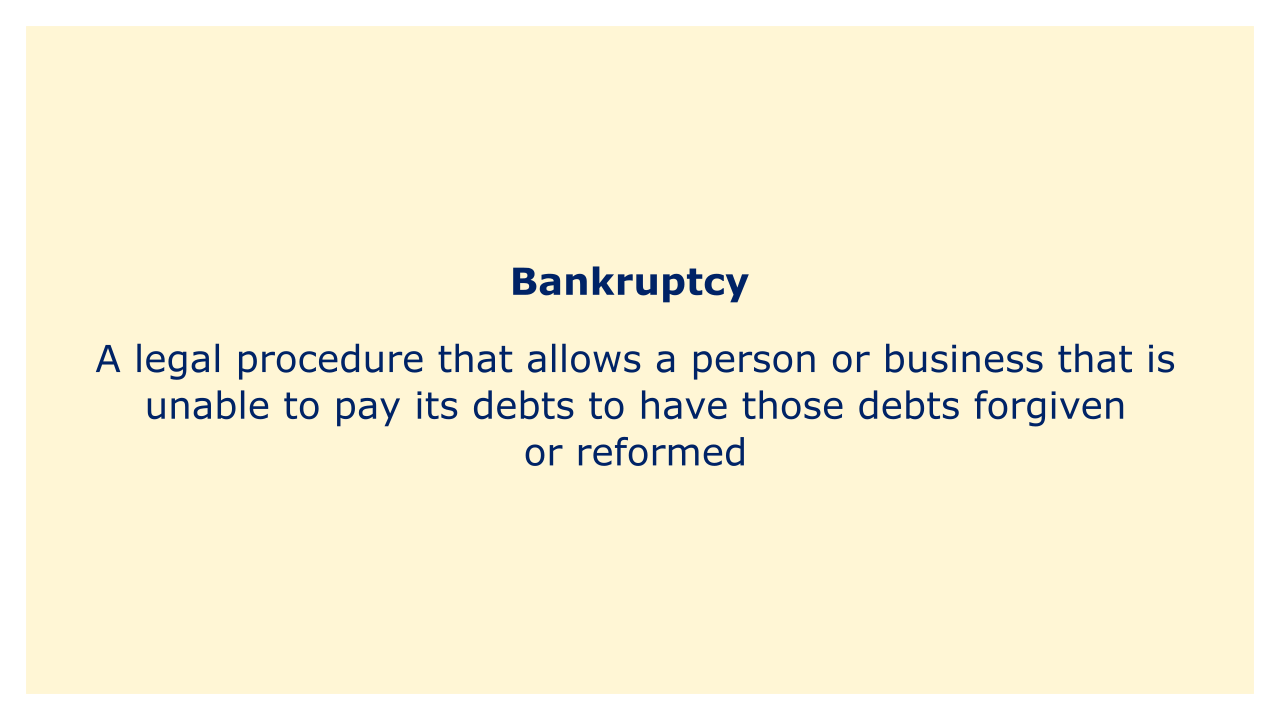 Bankruptcy is a legal procedure that allows a person or business that is unable to pay its debts to have those debts forgiven or reformed.