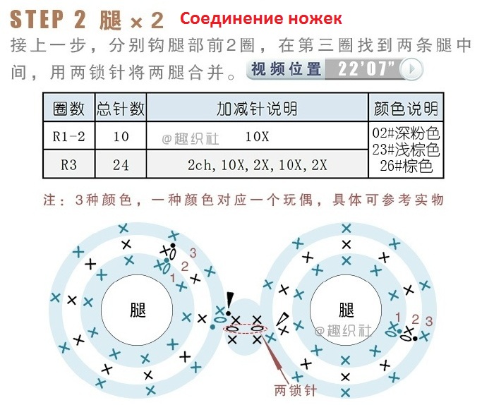 Описание вязания ножек обезьянки (2)