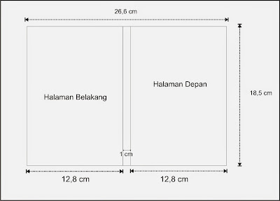 Ukuran Cover Box DVD dan Stiker DVD ~ Desain dan Contoh 