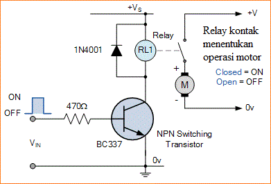 Rangkaian Antarmuka (Interface) Output