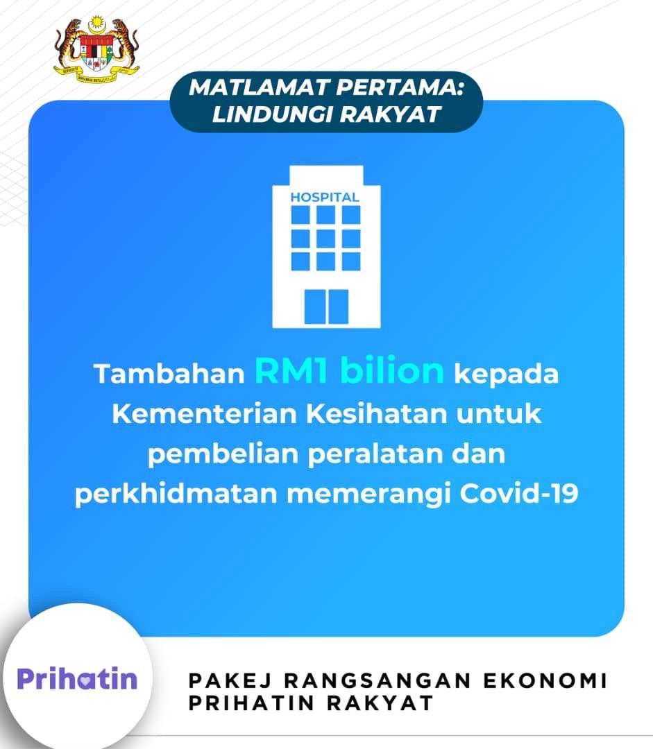 Senarai Pakej Rangsangan Ekonomi Prihatin Rakyat 2020 ...