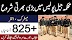 Latest Jobs in Jail Khana Police/ Apply online in Jail Khana Police