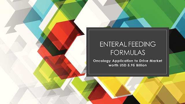 Enteral Feeding Formulas Market