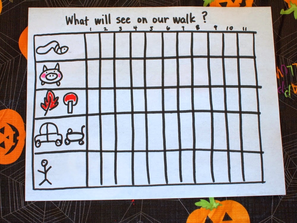 Collecting Data and Making Charts with Preschoolers- Easy STEM activity