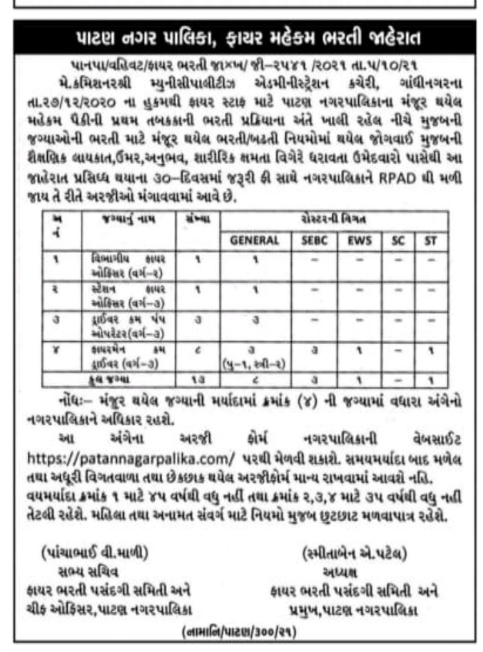 Patan Nagarpalika various fire post recruitment 2021