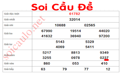 soi cau lo de, soi cau lo de hom nay, soi cau