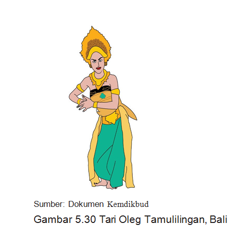 25+ Gambar Kartun Anak Jaipongan - Miki Kartun