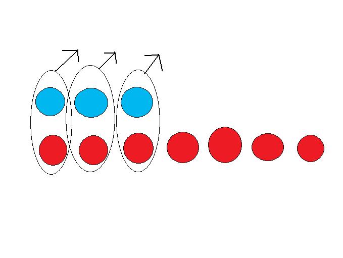 integers on number line. integers on number line. -We can use number line for