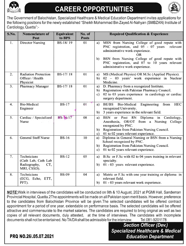 Latest Jobs in Health Department Balochistan 2021