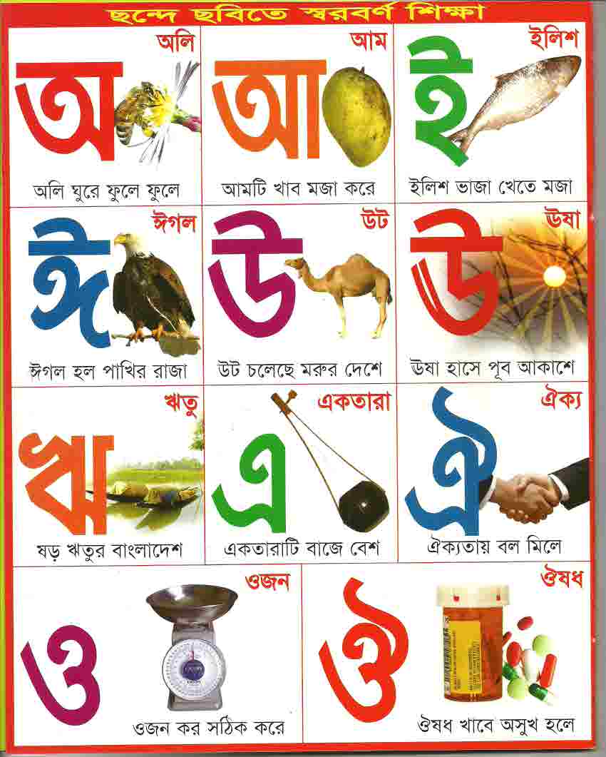 শিশুদের বাংলা বর্ণমালা শিক্ষা pdf | ছোটদের বাংলা বর্ণমালা শিক্ষা pdf download | অ আ ক খ বই pdf download