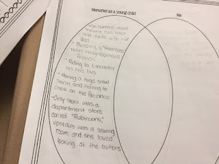 Venn diagram to compare and contrast