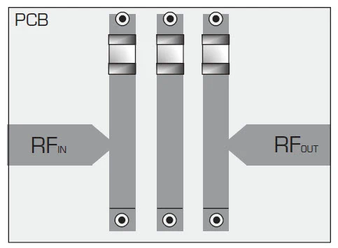 combline topology distributed filter