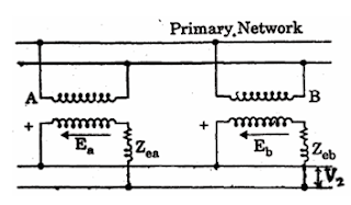 Know Electrical Engineering: Transformers-parallel operation