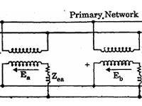 Paralleling Transformers