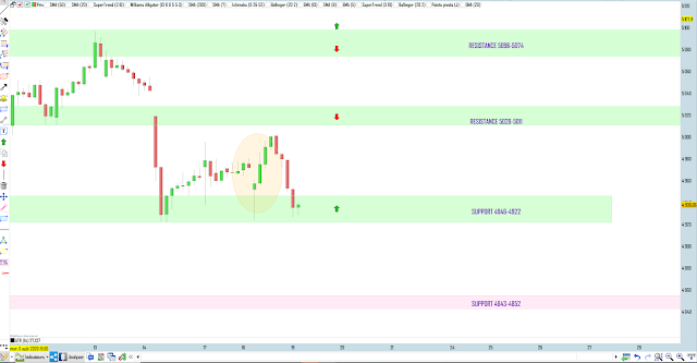 bilan trading cac40 18/08/20