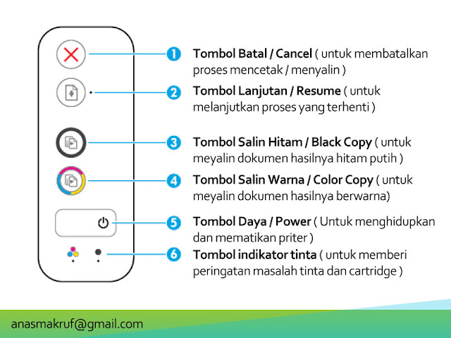 lampu-indikator-ink-advantage-2135-kedip-bergantian