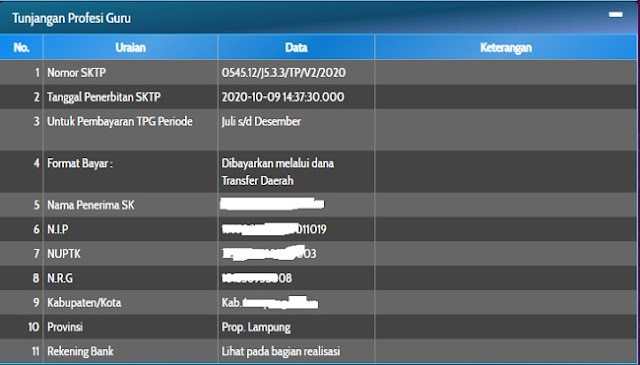 Cara cek SKTP 2020/2021, Info GTK, Info Guru dan Sertifikasi Guru