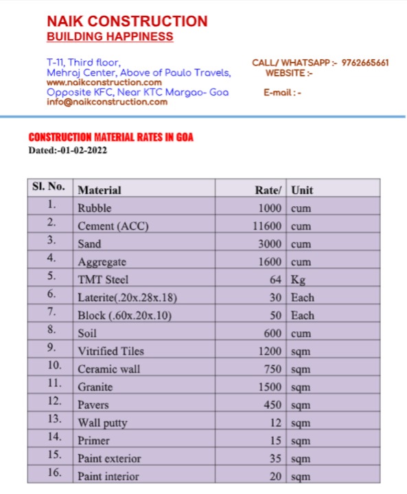 Construction Material Rates 2022 in Goa