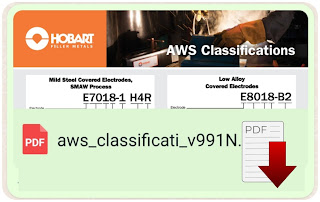 Manual AWS classifications