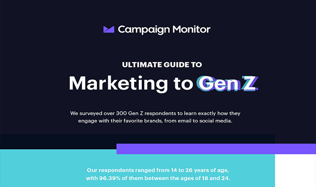 The Ultimate Guide to Marketing to Gen Z 