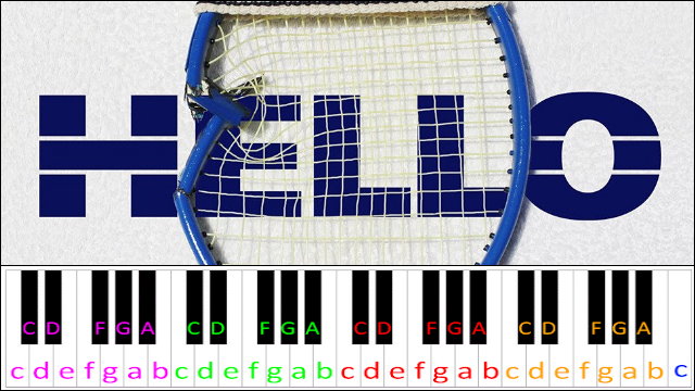 Hello by Solveig & Dragonette Piano / Keyboard Easy Letter Notes for Beginners