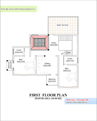 house plans in kerala. house plans in kerala.