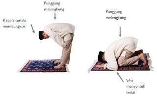 sujud yang salah