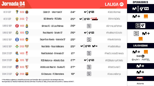 Horarios LaLiga jornada 4