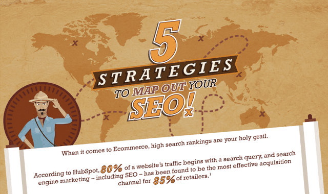 5 Strategies To Map Out Your SEO