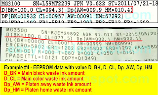 Example #4 - EEPROM data with value D_BK, D_CL, Dp_AW, Dp_HM