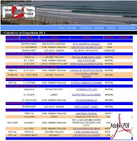 Federación Cantabra de Surf