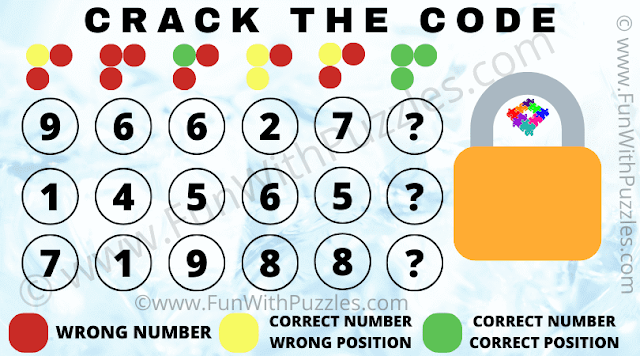 Critical Thinking Puzzle: Can you Crack the 3-digit Passcode that will Open the Lock?