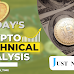 Today's Crypto Market Technical Analysis & Prediction [ 8 June 2022 ] Bitcoin, Ethereum, Binance, UNFI, WING, BEL, TRB   - Just News