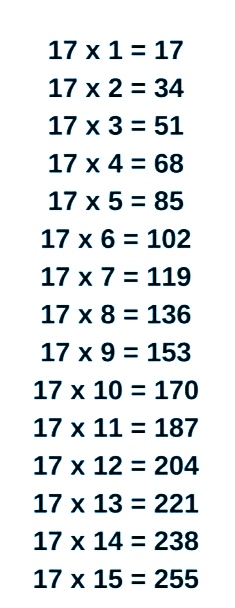 17 ka Table | 17 Table Maths | Table 17 to 20 | Table 17 18 19 | 16 And 17 Table