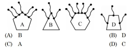 132. Identify the figure different from others :