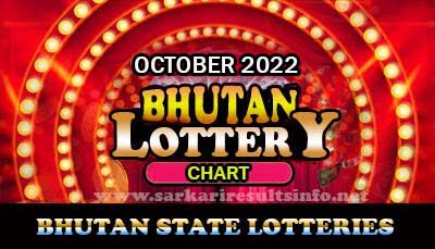 October 2022 Bhutan State Lottery Chart