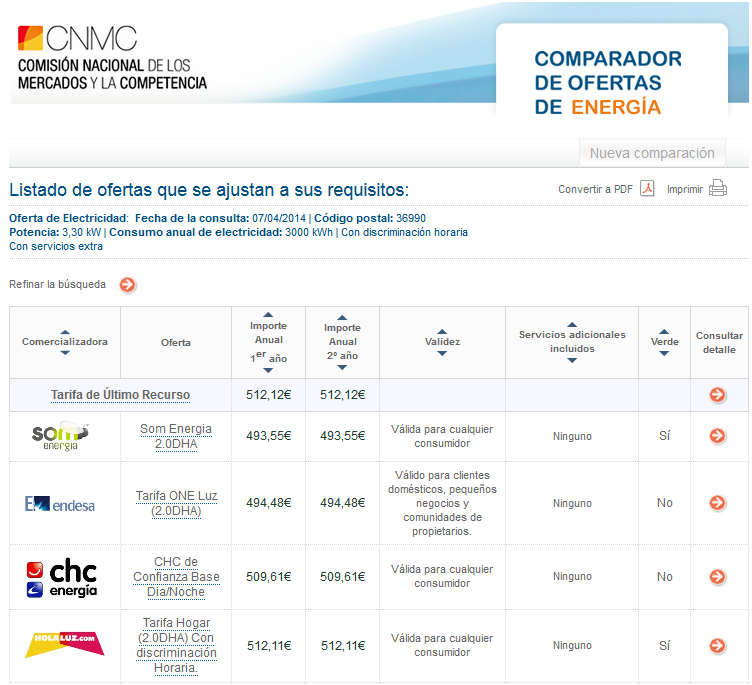 http://www.comparador.cne.es/comparador/index.cfm?js=1&e=N