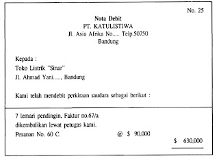 Contoh Catatan Buku Besar - Druckerzubehr 77 Blog