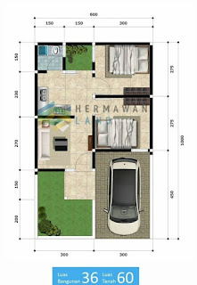 Denah Rumah Minimalis 6x10